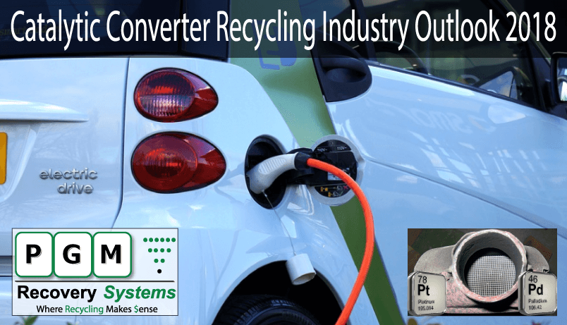 Catalytic-Converter-Recycling-Industry